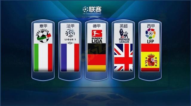 争冠形势中